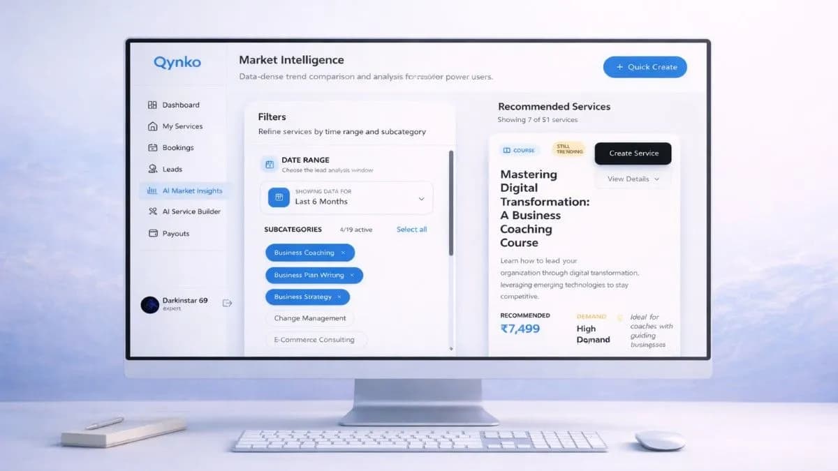 How Qynko Studio's AI Market Insights Help You Build the Right Services