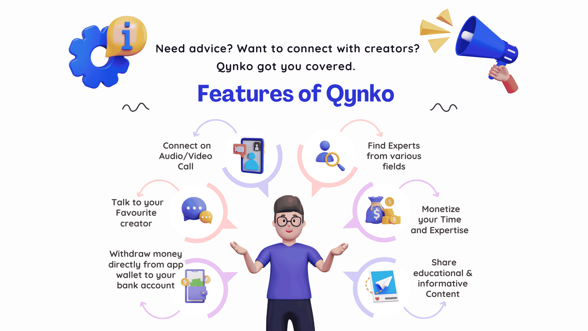Top Features of Qynko: Expert Advice & Influencer Connects